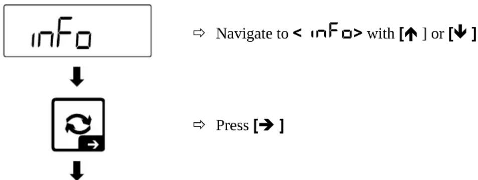Kern TKXC-TM-A - Display the value of the A/D converter - 1