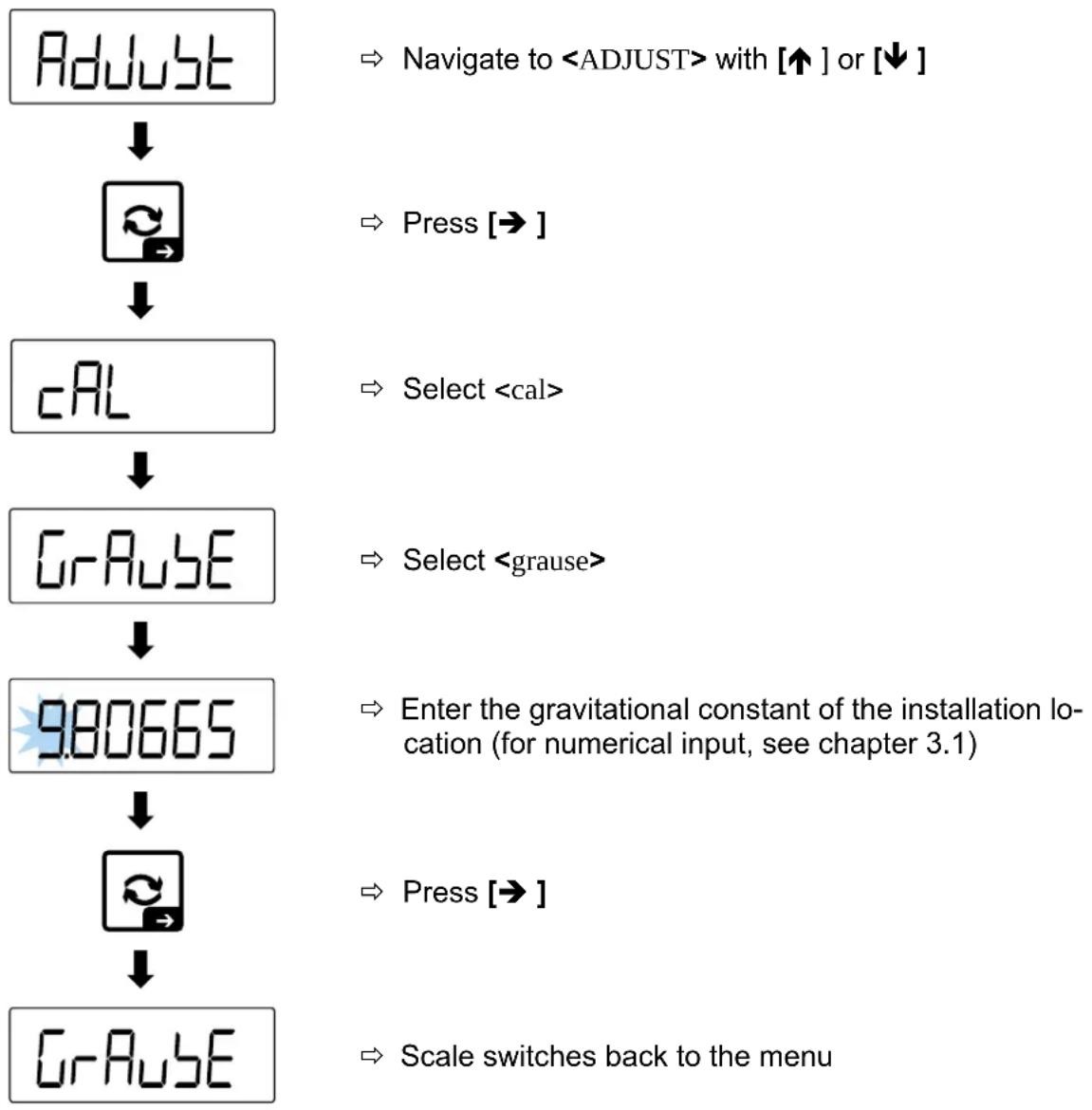Kern TKXC-TM-A - Set the gravitational constant at the installation site: - 1