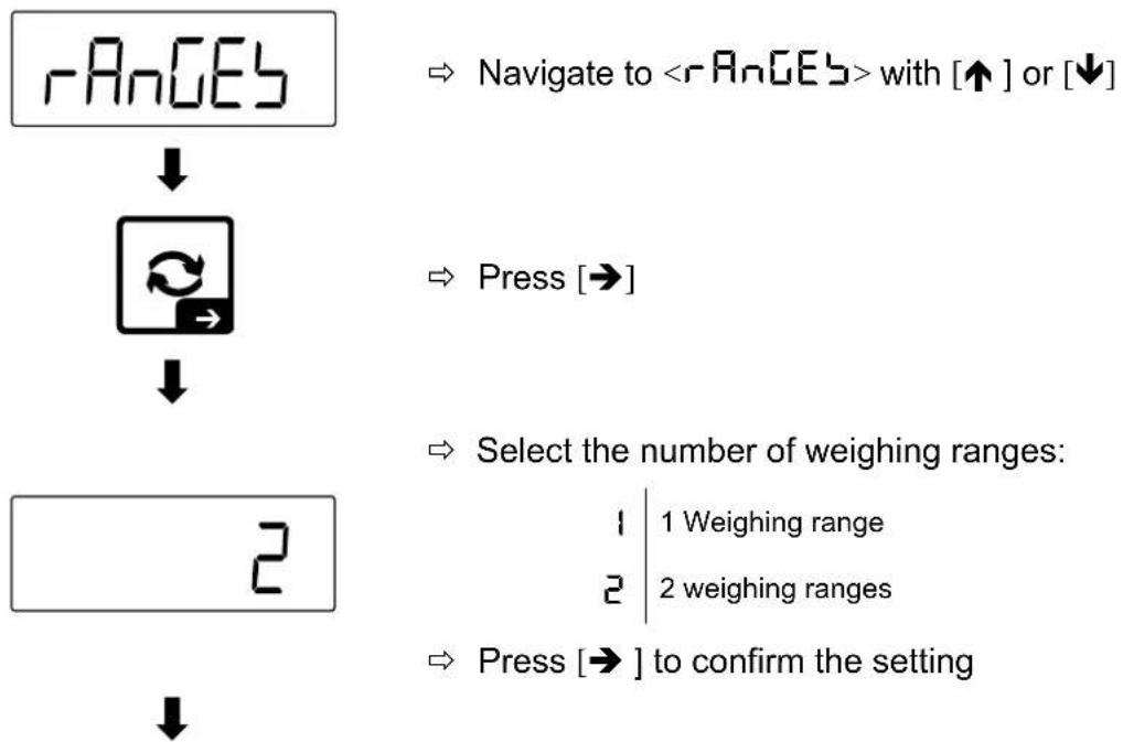 Kern TKXC-TM-A - Setting weighing ranges - 1