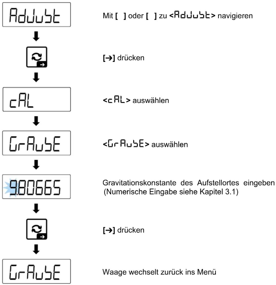 Kern TKXC-TM-A - Gravitationskonstante am Aufstellort einstellen: - 1
