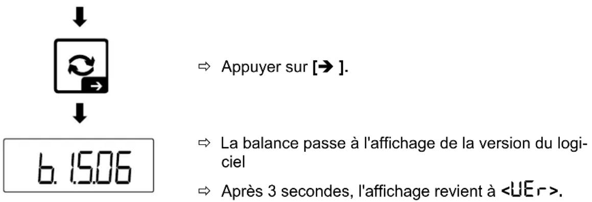Appuyer sur [→ ]. La balance passe à l'affichage de la version du logi- ciel Après 3 secondes, l'affichage revient à .