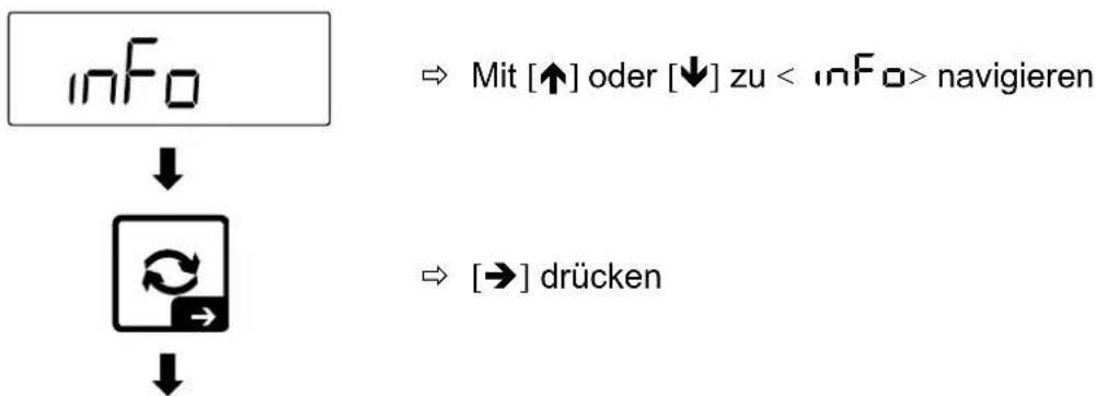 Kern TKXC-TM-A - Wert des A/D-Wandlers anzeigen - 1