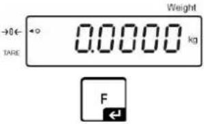 Kern KFS-TM - Function menu - 1