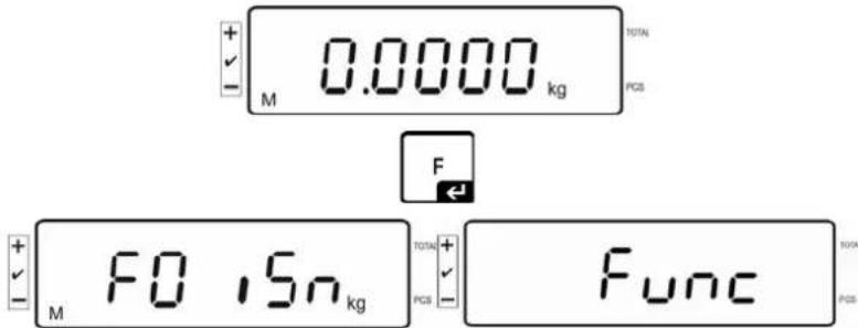 Kern KFS-TM - Navigation in the menu: - 2
