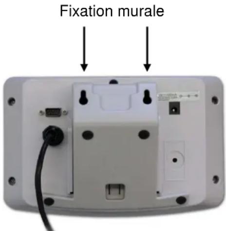 Fixation murale