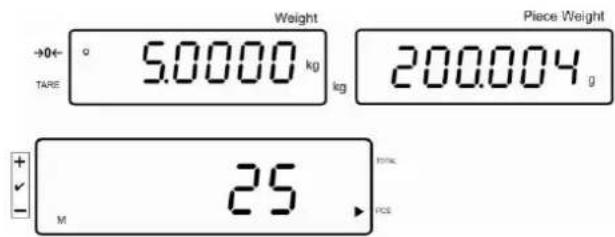 Kern KFS-TM - Count the items - 1