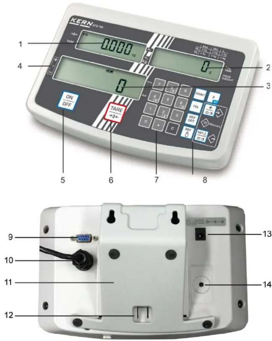 Kern KFS-TM - Appliance overview - 1