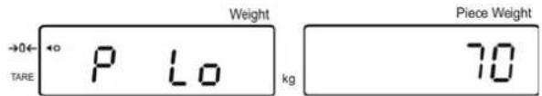 Kern KFS-TM - Tolerance check for target quantity - 1