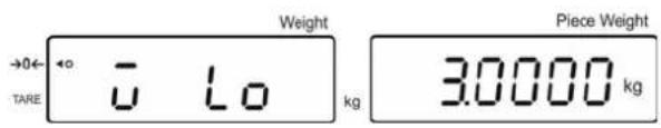 Weight TARE 0 Lo kg Piece Weight 3.0000 kg