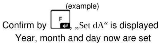 Kern KFS-TM - Setting date: - 11