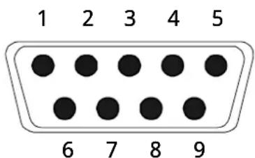 1 2 3 4 5 6 7 8 9