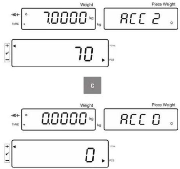 Kern KFS-TM - Delete weighing data: - 1