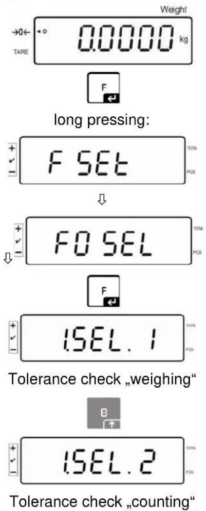 Kern KFS-TM - Activate function - 1