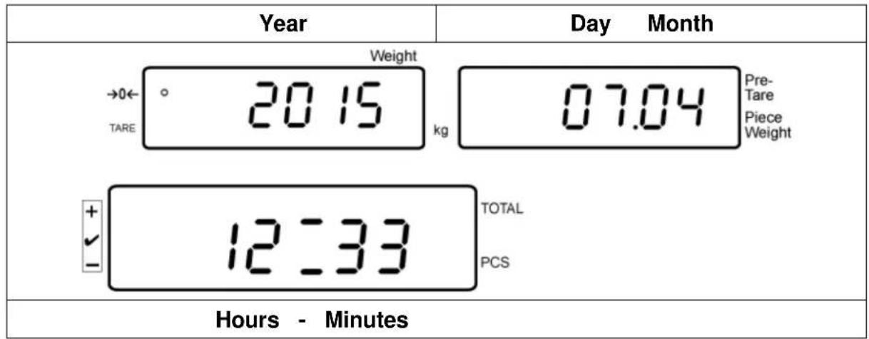 Kern KFS-TM - Example display overview screen saver: - 1