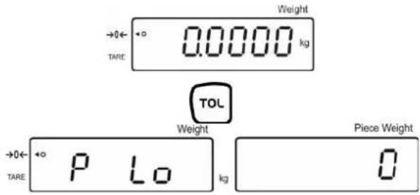 Kern KFS-TM - Set limit values - 1
