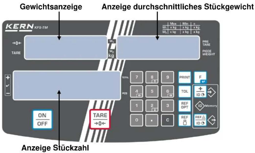 Kern KFS-TM - Anzeigenübersicht - 1
