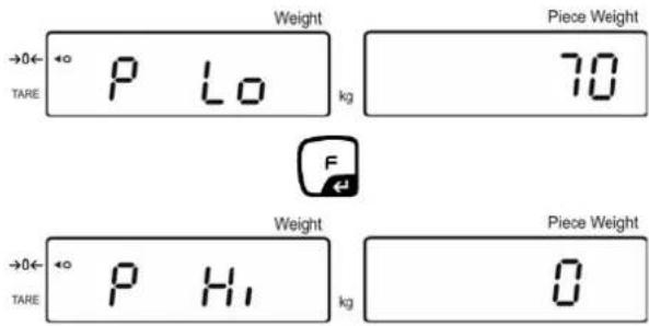 Kern KFS-TM - Set limit values - 3