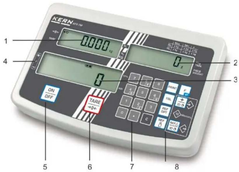 Kern KFS-TM - Geräteübersicht - 1