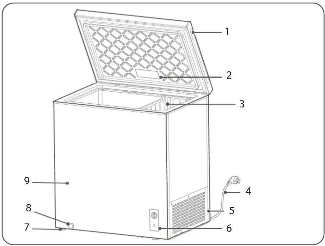 PRIMO PR160DVK - PARTS - 1