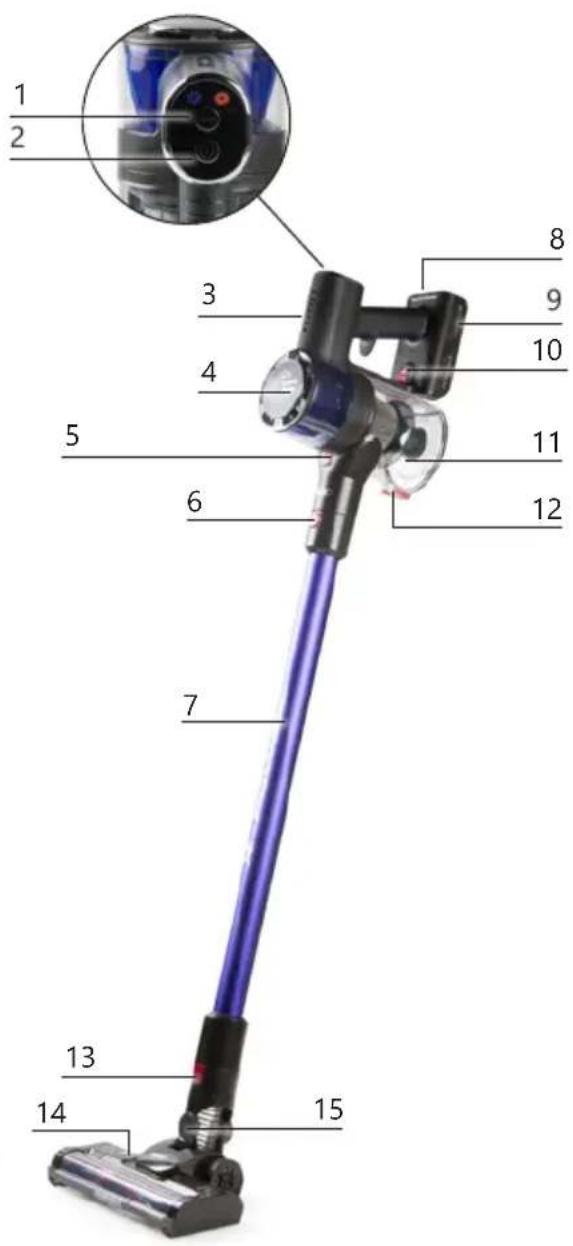 PRIMO PR511SV - TEILE - 2