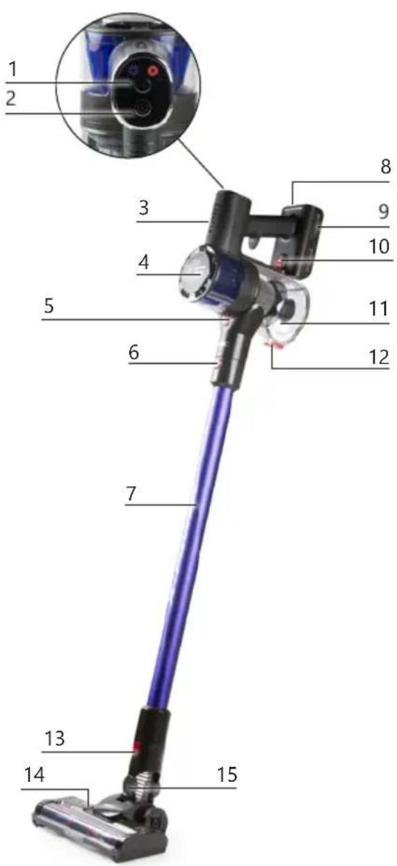 PRIMO PR511SV - PARTS - 2