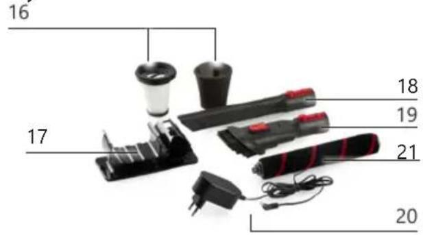 PRIMO PR511SV - PARTS - 1