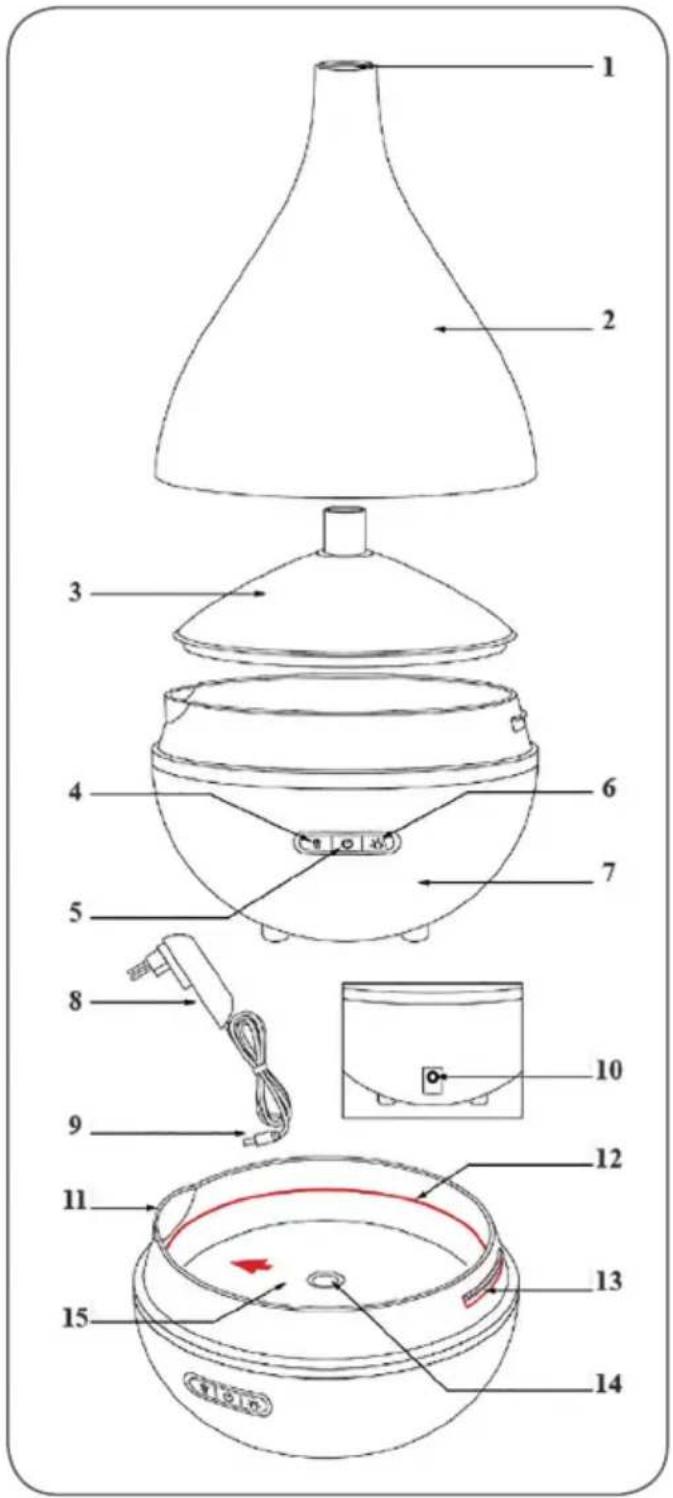PRIMO AD3-WS - VUE DÉTAILLÉE - 1