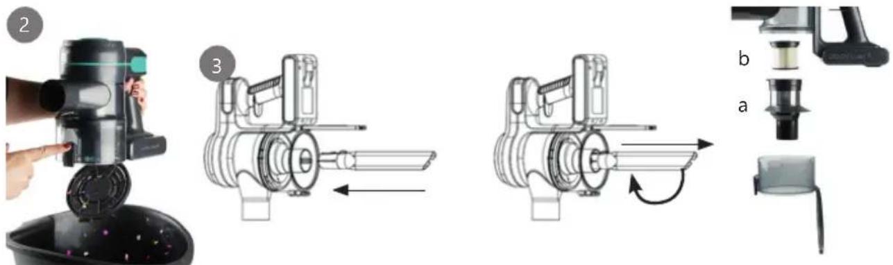 PRIMO PR509SV - HET STOFRESERVOIR SCHOONMAKEN - 1