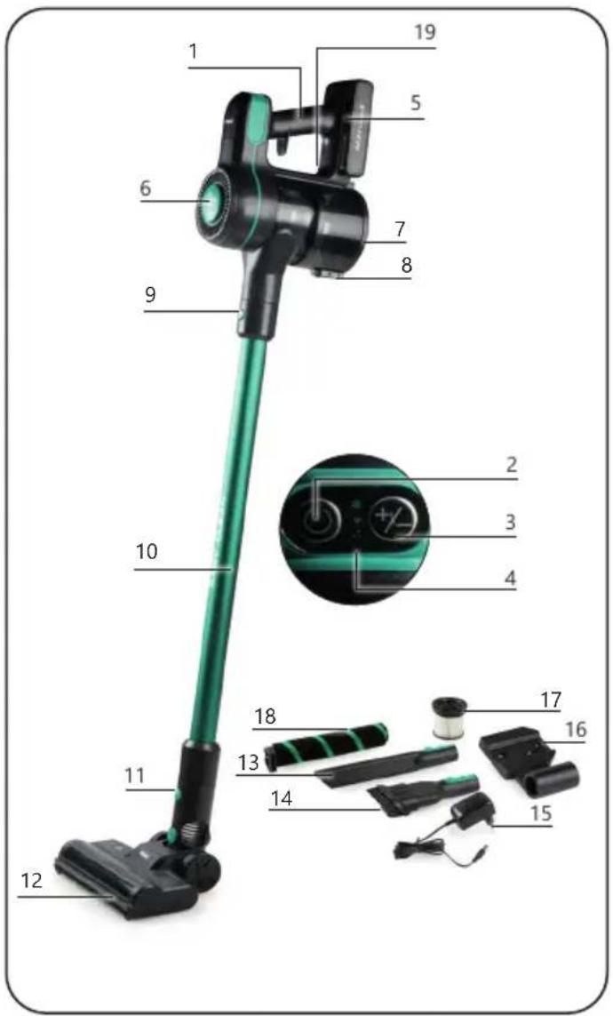 PRIMO PR509SV - PARTS - 1