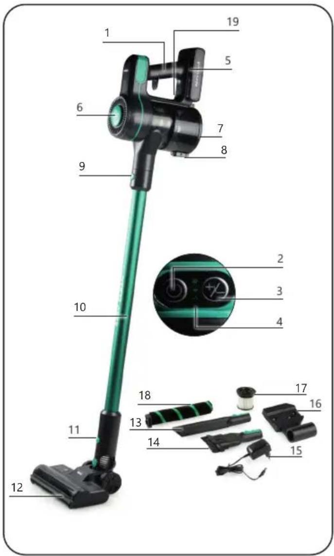 PRIMO PR509SV - TEILE - 1