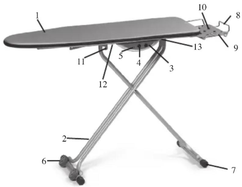 PRIMO IB1 - ONDERDELEN - 1