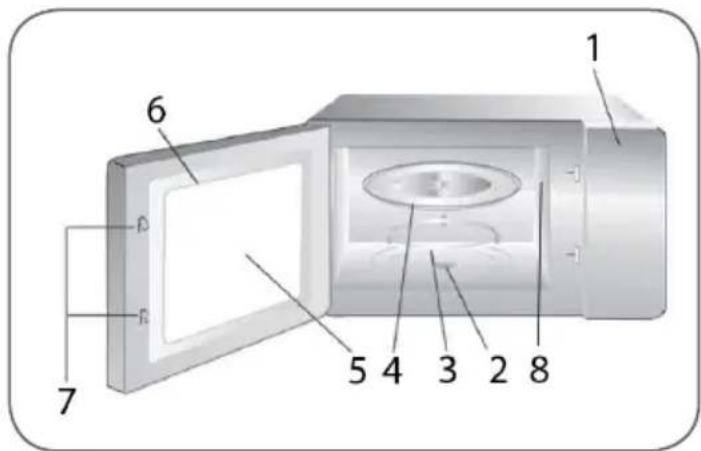 PRIMO MG6-WS - COMPONENTI - 1