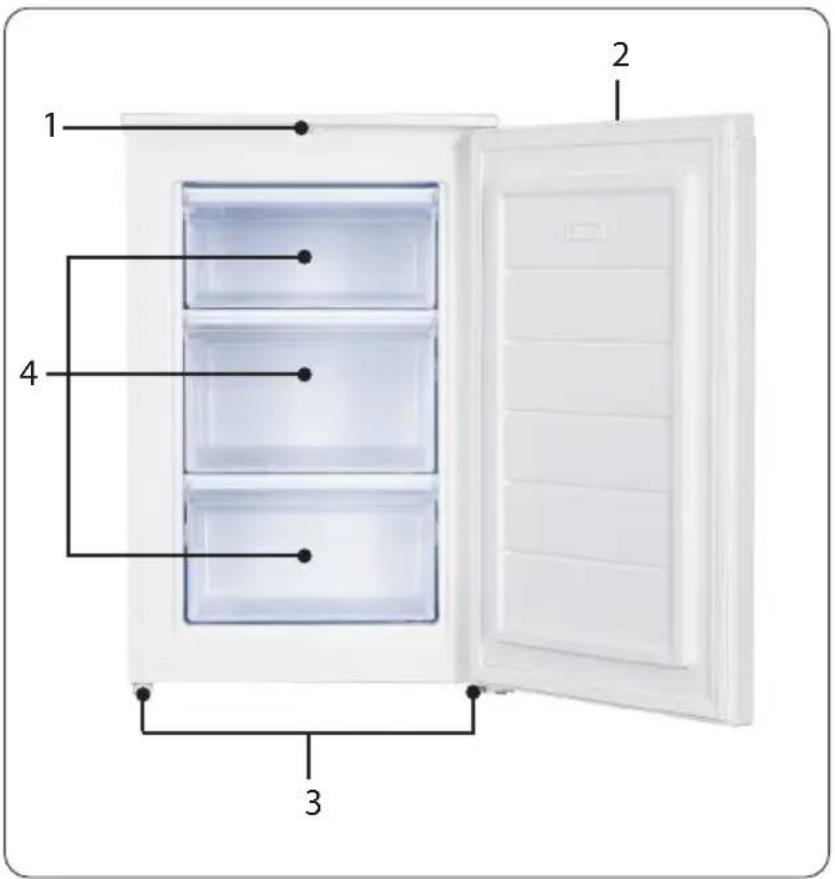 PRIMO PR161DV - PARTS - 1