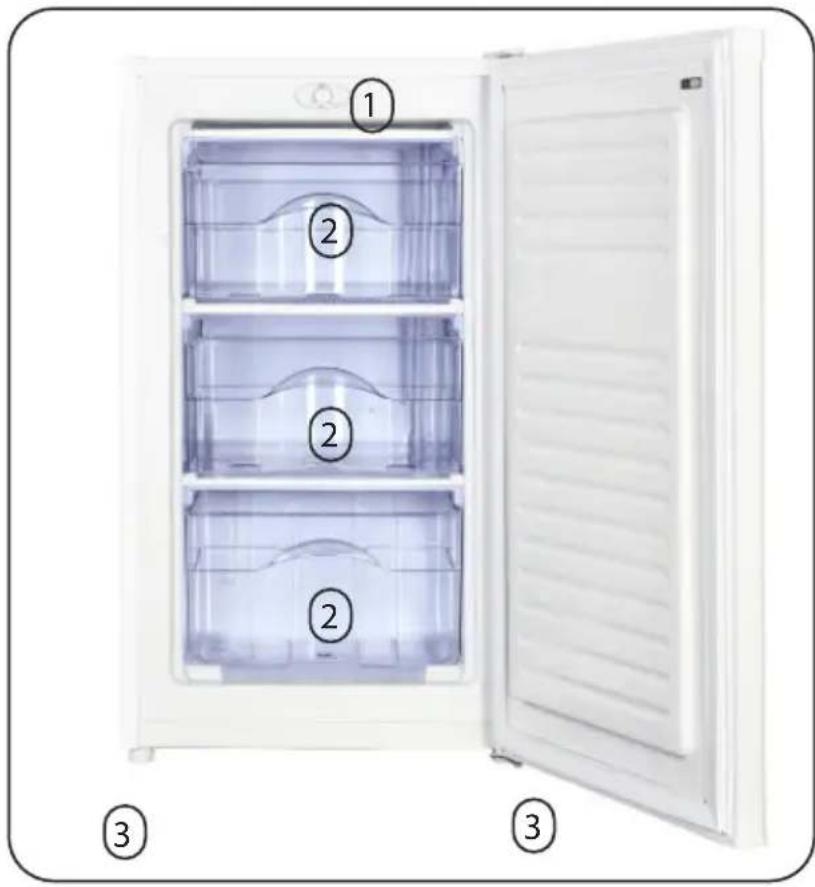 PRIMO PR123DV - PARTS - 1