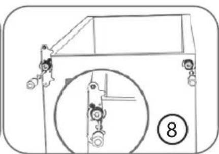 PRIMO PR123DV - ÖFFNUNGSRICHTUNG DER TÜR ÄNDERN - 8