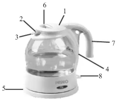 PRIMO WK2-C - ELEMENTEN - 1