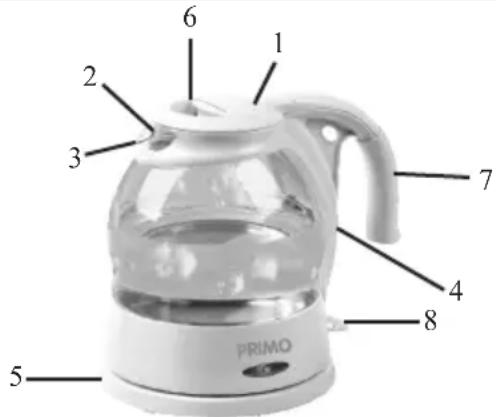 PRIMO WK2-C - ELÉMENTS - 1