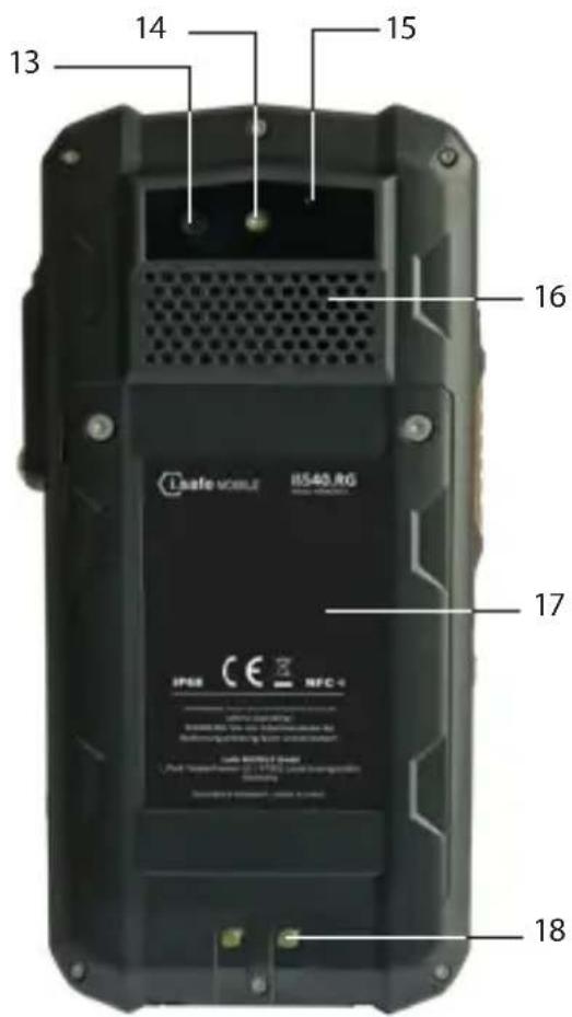 i.safe Mobile IS540.RG - ЗАЯВЛЕНИЕ FCC / IC - 2
