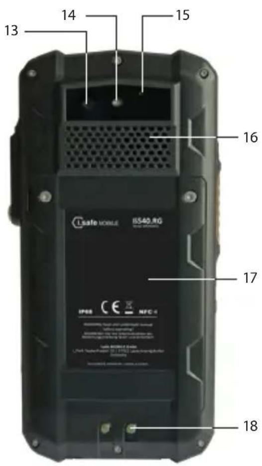 i.safe Mobile IS540.RG - DEKLARACJA FCC/IC - 2