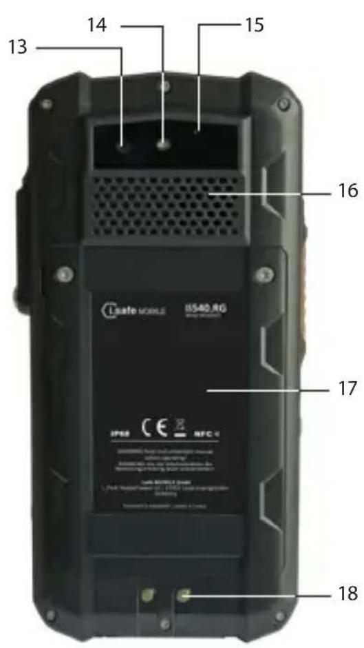 i.safe Mobile IS540.RG - >DEVICE OVERVIEW/FUNCTIONS - 2