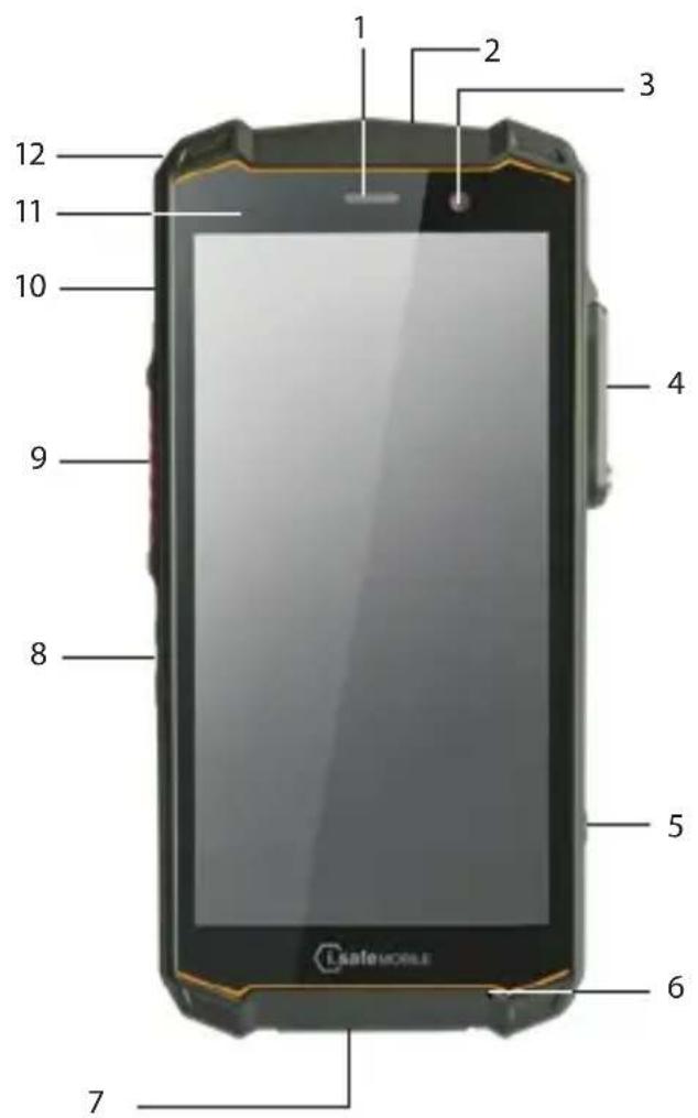 i.safe Mobile IS540.RG - 보증 - 1