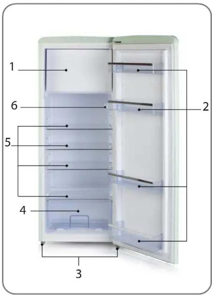 PRIMO PR164RKZ - PARTS - 1