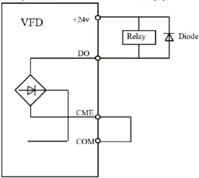 MSW FI-11000 - Borne de commande et câblage - 5