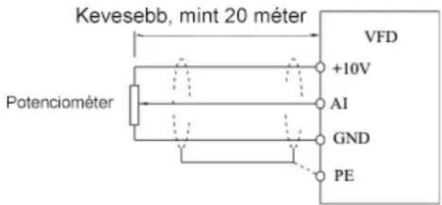 MSW FI-11000 - 3-5. ábra A vezérlőáramkör kivezetéseinek elrendezésének diagramja - 2