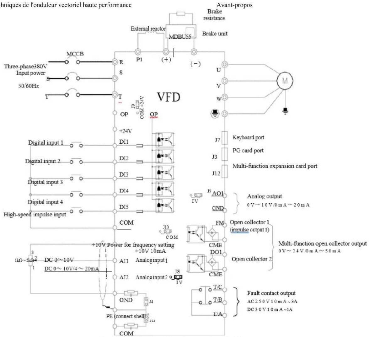 MSW FI-11000 - Méthode de câblage - 1