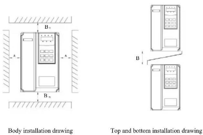 MSW FI-11000 - Installation environment: - 1