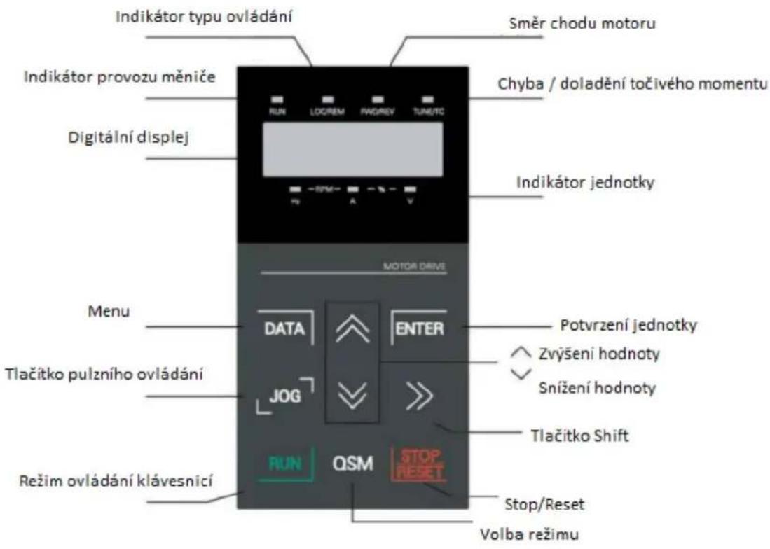 MSW FI-11000 - Kapitola 4. Ovládání a displej - 1
