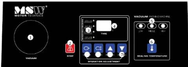 MSW VPM-900G - APPLIANCE LOCATION - 2