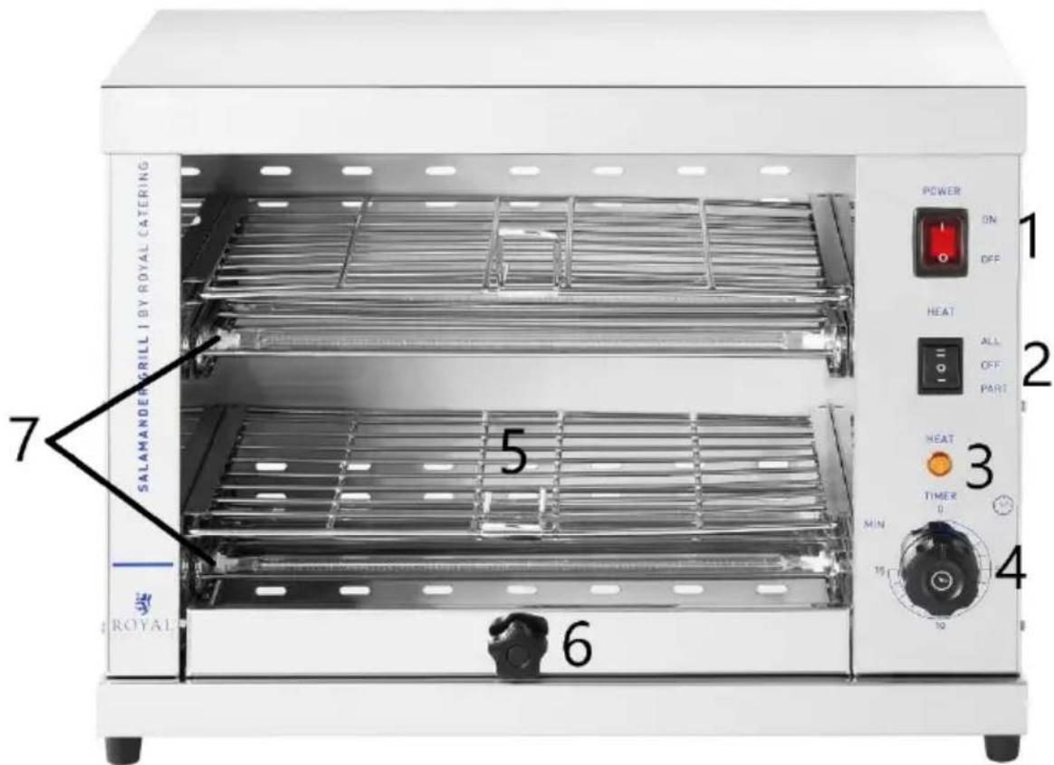 Royal Catering RC-SGI01 - Gerätebeschreibung - 1