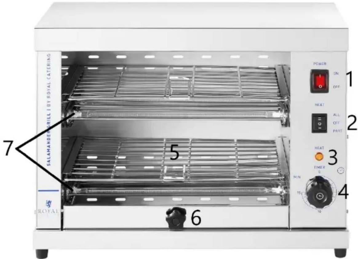 Royal Catering RC-SGI01 - Description de l'appareil - 1